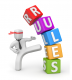 Business Regeln