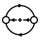 Reinforcement Learning Schulungen in Österreich