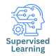 Supervised Learning Schulungen in Österreich