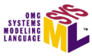 Systemmodellierung